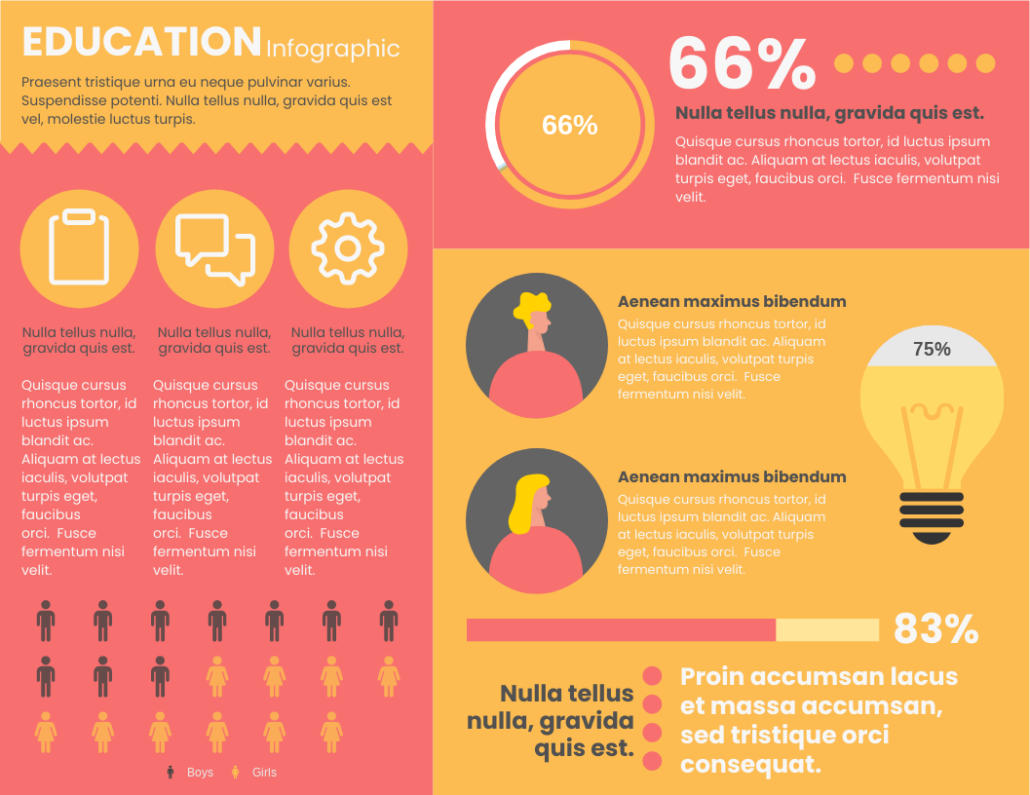 How to master the ability to visualization of infographic data ...