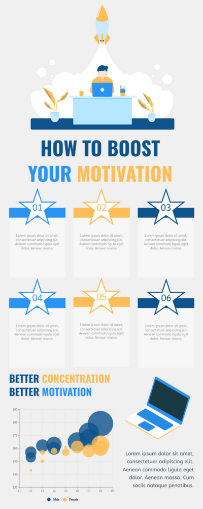 Six precautions for designing infographics - Visual Paradigm Blog
