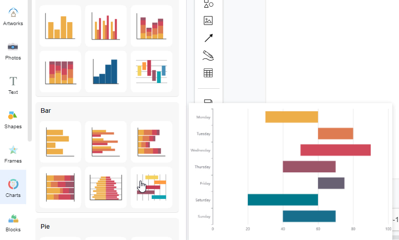 How to create a floating bar chart?