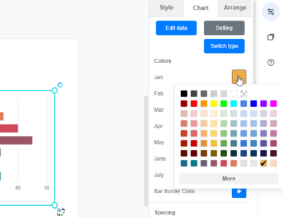 How to create a floating bar chart? - Visual Paradigm Blog