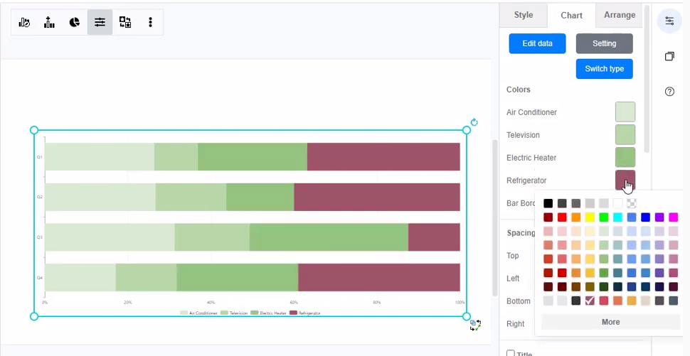 Create a 100% Stacked Bar Chart - Visual Paradigm Blog