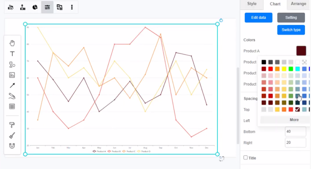 Create A Line Chart - Visual Paradigm Blog