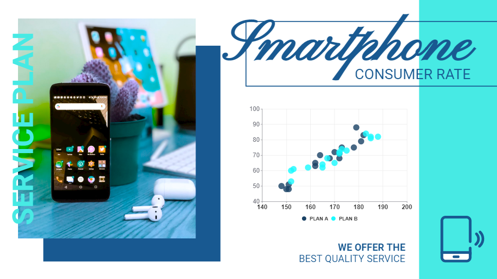 Utwórz wykres rozproszenia