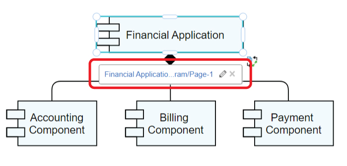 Lier Un Élément À Un Autre Diagramme