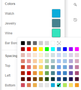 How to Create a Grouped Column Chart? - Visual Paradigm Blog