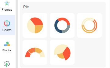 How to Create a Pie Chart?