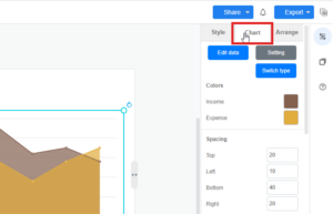 How to switch chart type? - Visual Paradigm Blog