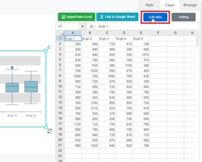How to Create a Boxplot - Visual Paradigm Blog