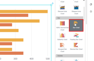 How to switch chart type? - Visual Paradigm Blog