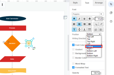 How to make a label appear inside a shape? - Visual Paradigm Blog