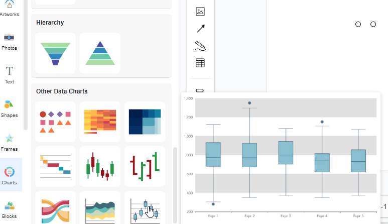 How to Create a Boxplot