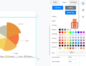 How to Create a Nightingale Rose Chart - Visual Paradigm Blog