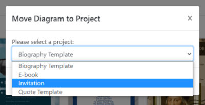 How to Organize Your Designs into Project - Visual Paradigm Blog