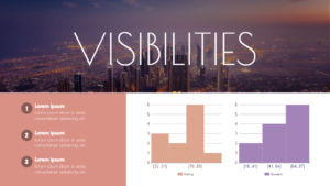 Create a Histogram