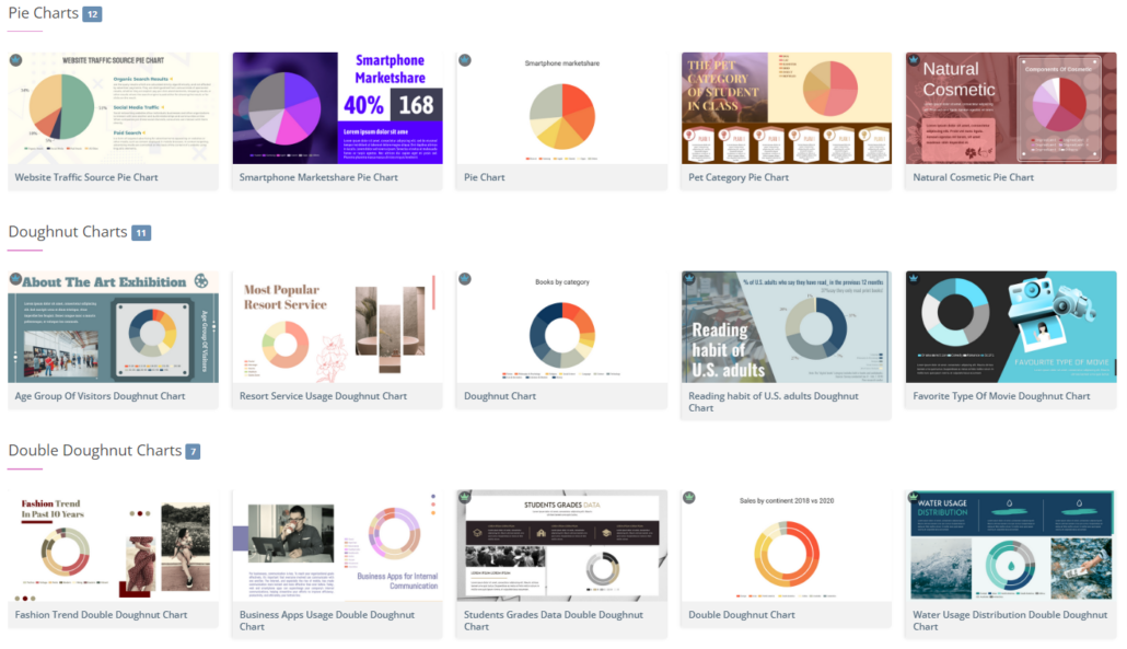 Hide the legend of a chart - Visual Paradigm Blog