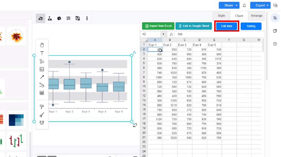 How to Create a Boxplot – Visual Paradigm Blog
