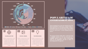 Create a stacked radial chart