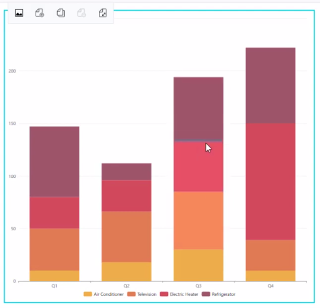 Create a stacked column chart - Visual Paradigm Blog