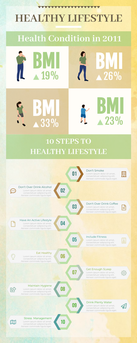 Infographic template: 10 Steps To A Healthy Lifestyle Infographic (Created by Visual Paradigm Online's Infographic maker)