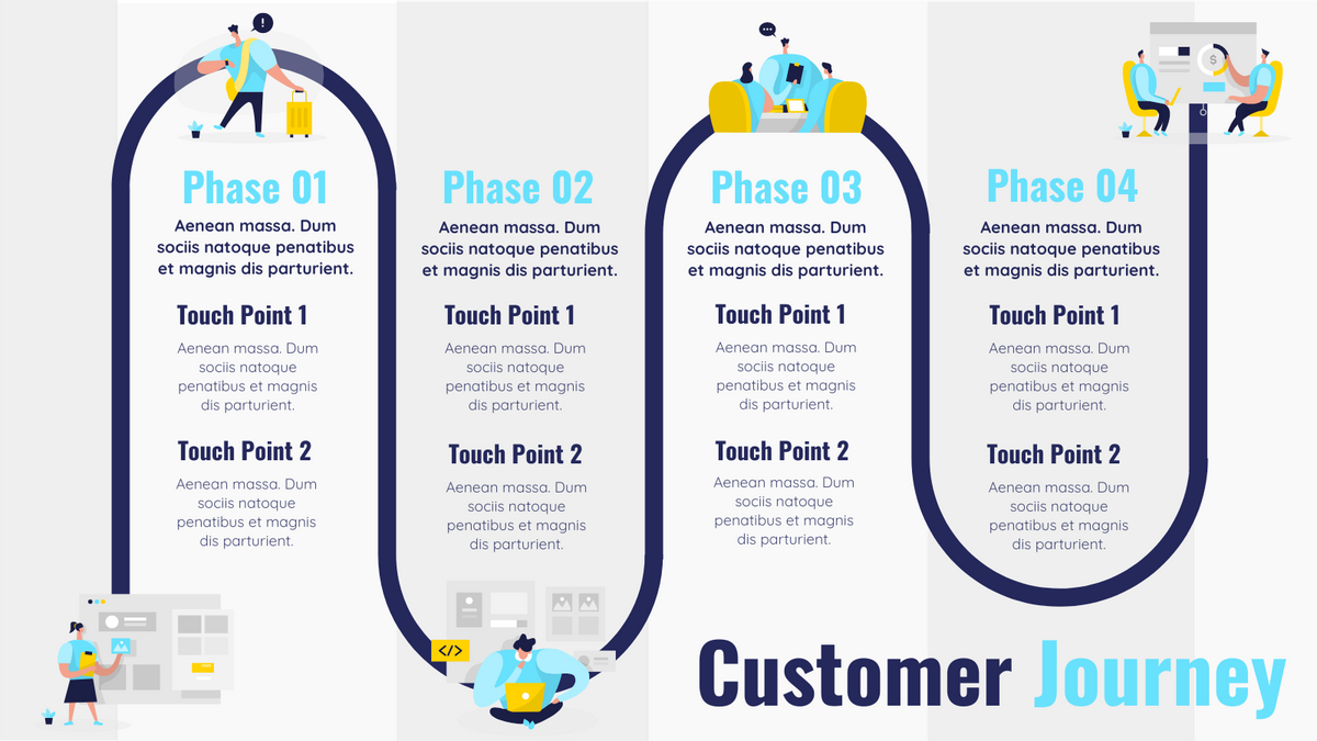 What is a Customer Journey light bulb