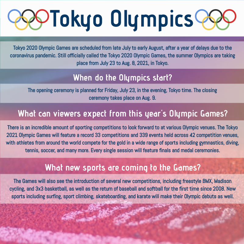 Infographic template: Tokyo Olympics 2021 Infographic (Created by Visual Paradigm Online's Infographic maker)
