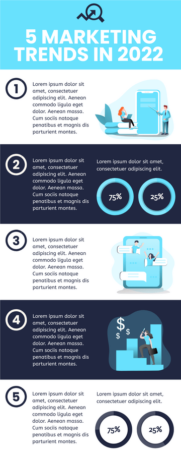 Marketing Trend Infographic