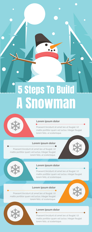 Build A Snowman Infographic