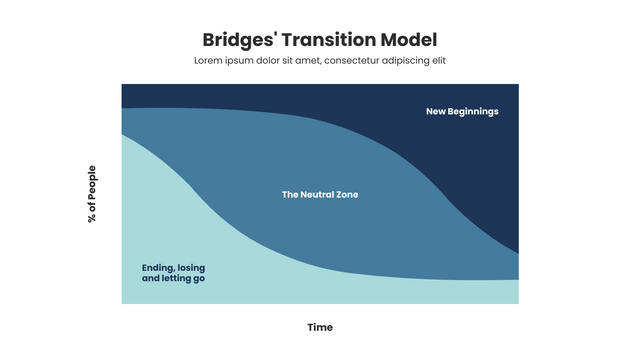 Bridge là gì Cách dùng Bridge trong mạng máy tính  BKHOST