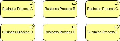 Modelo de Diagrama do Archimate: Exibição do Mapa do Processo de Negócios (criado pelo criador do Archimate Diagram do Visual Paradigm Online)
