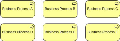 Archimate-Diagrammvorlage: Business Process Map View (erstellt vom Archimate-Diagramm-Ersteller von Visual Paradigm Online)