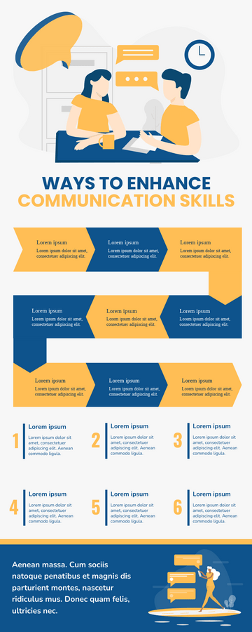Communication Skills Infographic