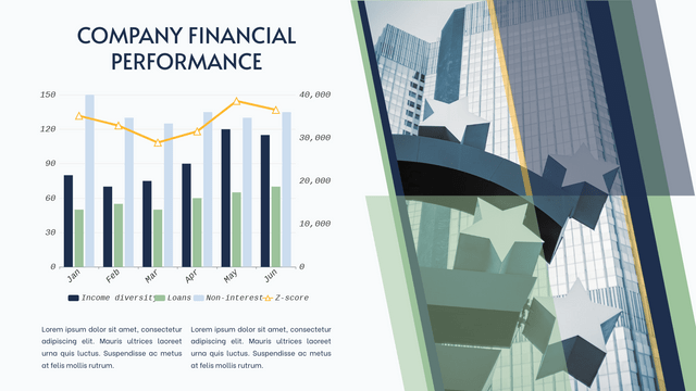 Grouped Column and Line Chart template: Company Financial Performance Grouped Column and Line Chart (Created by Visual Paradigm Online's Grouped Column and Line Chart maker)