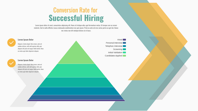 Pyramid Chart template: Conversion Rate for Successful Hiring (Created by Visual Paradigm Online's Pyramid Chart maker)