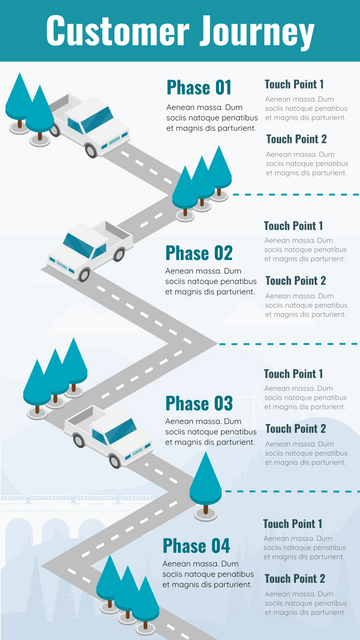 Plantilla de mapas de recorrido del cliente: explicación del mapa de recorrido del cliente (creado por el creador de mapas de recorrido del cliente de Visual Paradigm Online)