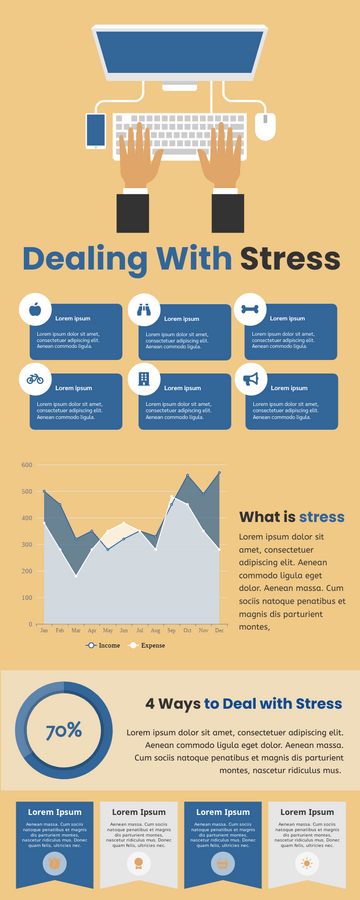 Dealing With Stress Infographic
