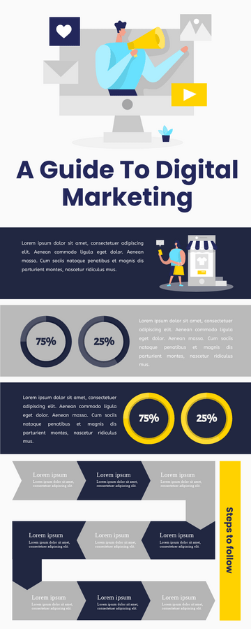 Digital Marketing Infographic