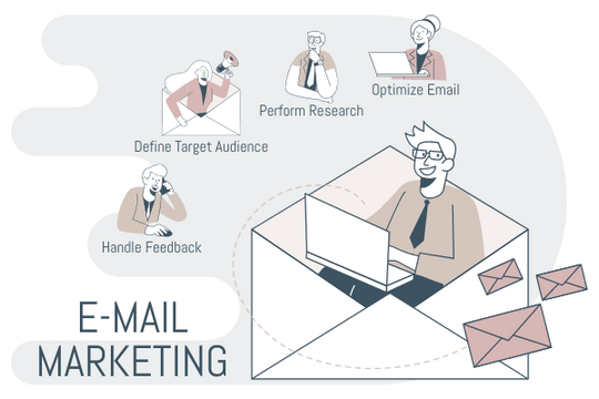 Vorlage für Geschäftsillustrationen: E-Mail-Marketing-Illustration (Erstellt von Visual Paradigm Online's Business Illustrations Maker)