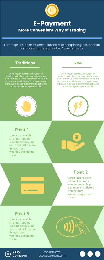 E-Payment Infographic