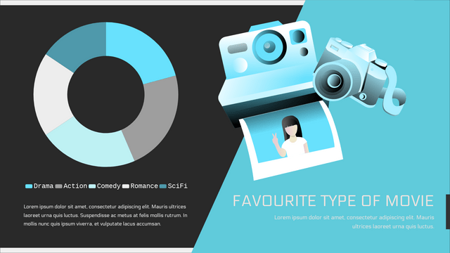 Modèle de graphique en anneau : type de graphique en anneau de film préféré (créé par le créateur de graphique en anneau de Visual Paradigm Online)