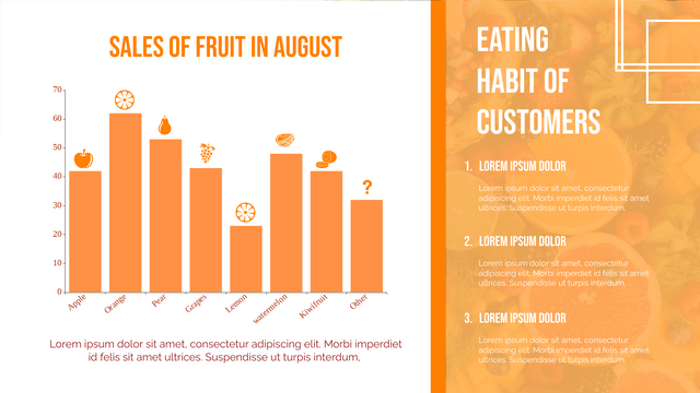 Шаблон столбчатой ​​диаграммы: Столбчатая диаграмма продаж фруктов в августе (создана с помощью средства создания столбчатых диаграмм Visual Paradigm Online)
