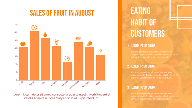 Modèle de graphique à colonnes : graphique à colonnes des ventes de fruits en août (créé par le créateur de graphiques à colonnes de Visual Paradigm Online)