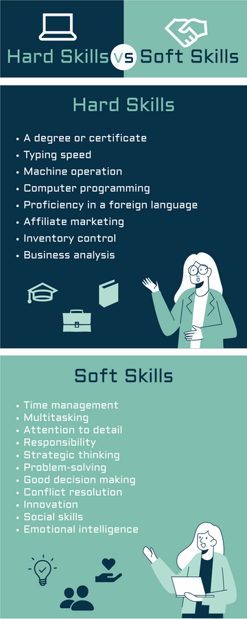 Confira as 10 soft skills mais procuradas por gestores e empresas