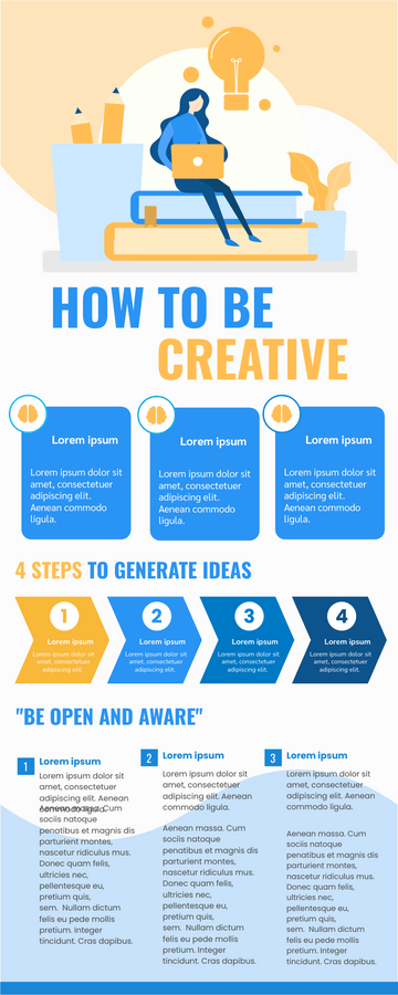 How To Be Creative Infographic