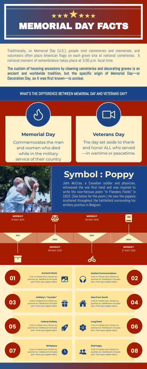 Facts About Memorial Day Infographic