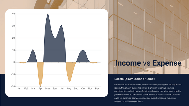 Difference Chart template: Income vs Expenses Difference Chart (Created by Visual Paradigm Online's Difference Chart maker)