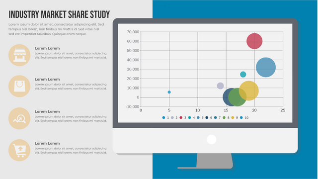 Bubble Chart template: Industry Market Share Bubble Chart (Created by Visual Paradigm Online's Bubble Chart maker)