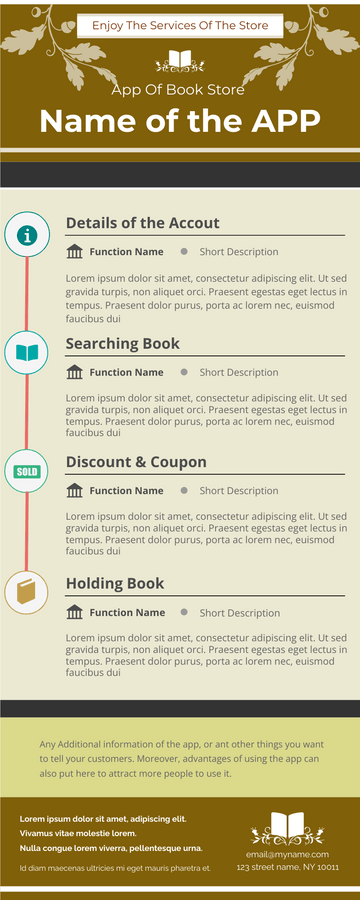 Book Store App Infographic