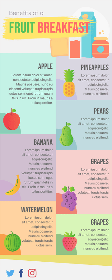 Benefits of a Fruit Breakfast