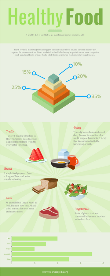 Staying Healthy During COVID Infographic