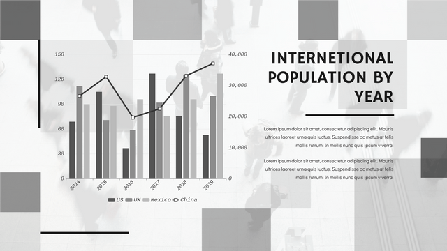 Modelo de gráfico de colunas e linhas agrupadas: população internacional por ano gráfico de colunas e linhas agrupadas (criado pelo criador de gráficos de colunas e linhas agrupados do Visual Paradigm Online)